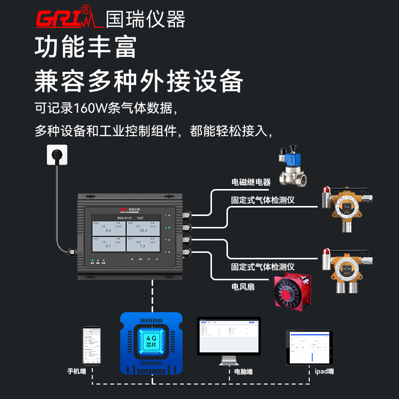 氣體檢測儀氫氣報警器在工業(yè)上應用廣泛嗎？